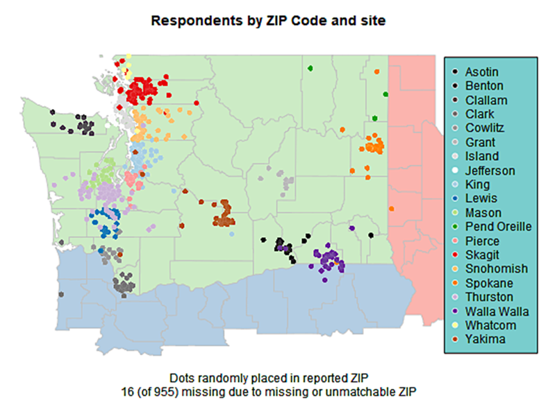 Map of WA showing respondents to the survey by zip code, mostly clumped along the west, south, and east parts of the state