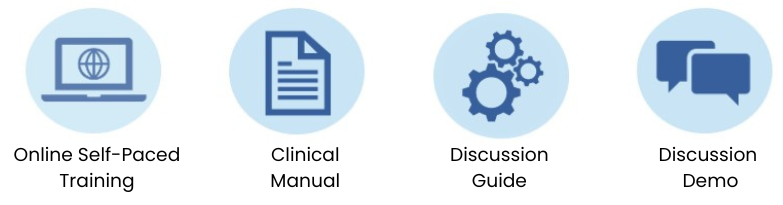 Icons showing the 4 resources in CannTalk: Online self-paced training, clinical manual, discussion guide, discussion demonstration