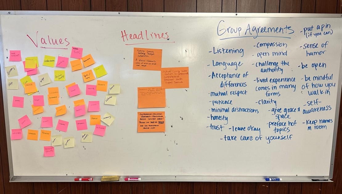 Whiteboard with three headers: Values, Headlines, and Group Agreements, and sticky notes or handwritten notes under each