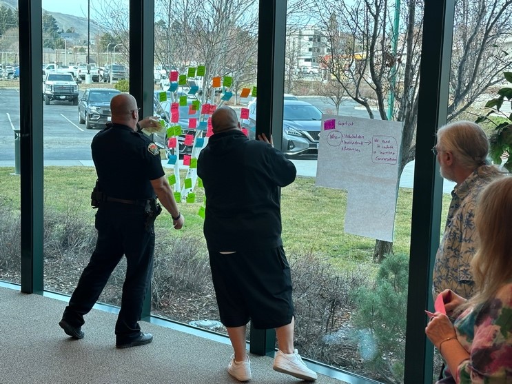 Two people looking at content being added to sections on a window (sticky notes, e.g.)