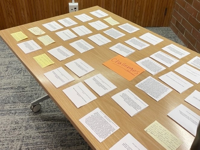 Table covered in pieces of paper with typed information on them -- in the middle is a larger piece of paper with the word "Challenges" written on it