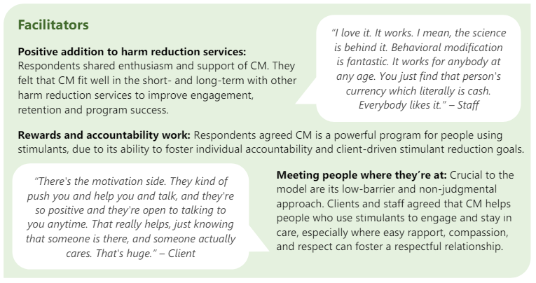 Screenshot from the report describing some of the facilitators to CM experienced, including positive addition to harm reduction services, rewards and accountability work, and meeting people where they're at.