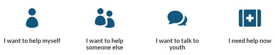 Four icons for I want to help myself, I want to help someone else, I want to talk to youth, and I need help now