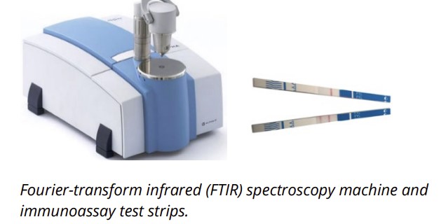 Fourier-transform infrared (FTIR) spectroscopy machine and test strips