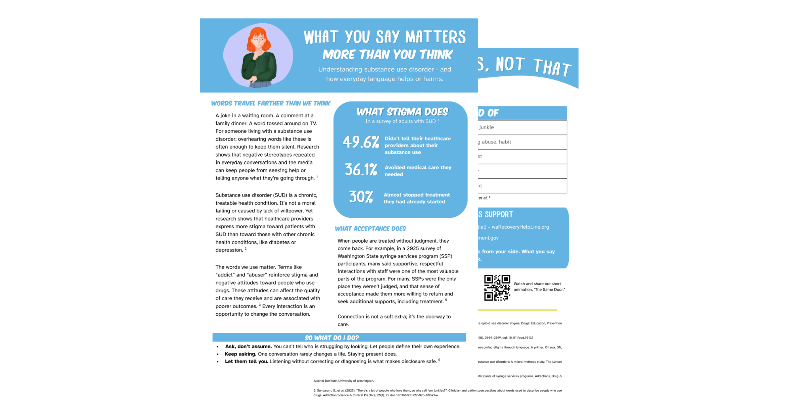 Factsheet screenshot